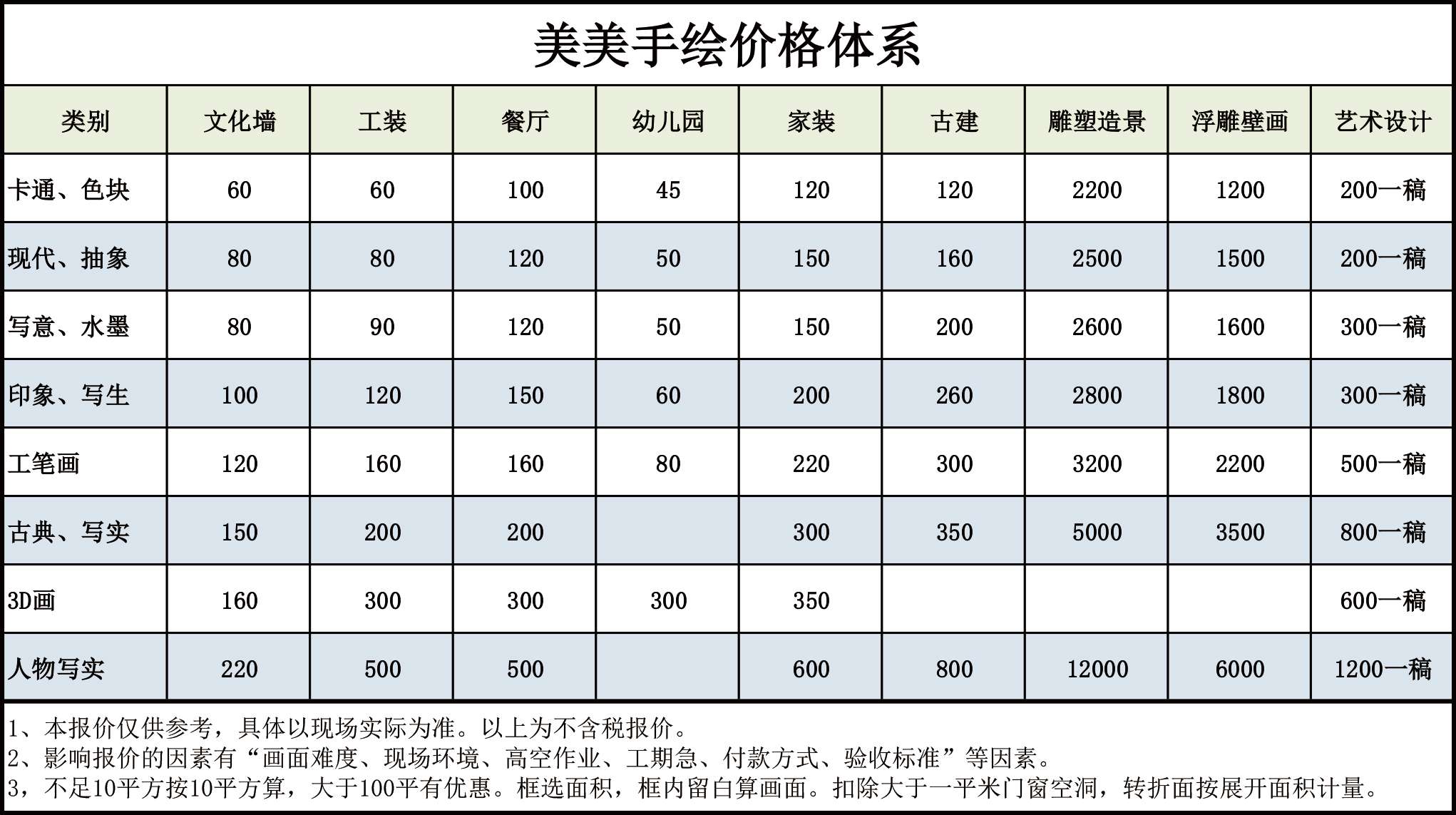 价格体系1.jpg