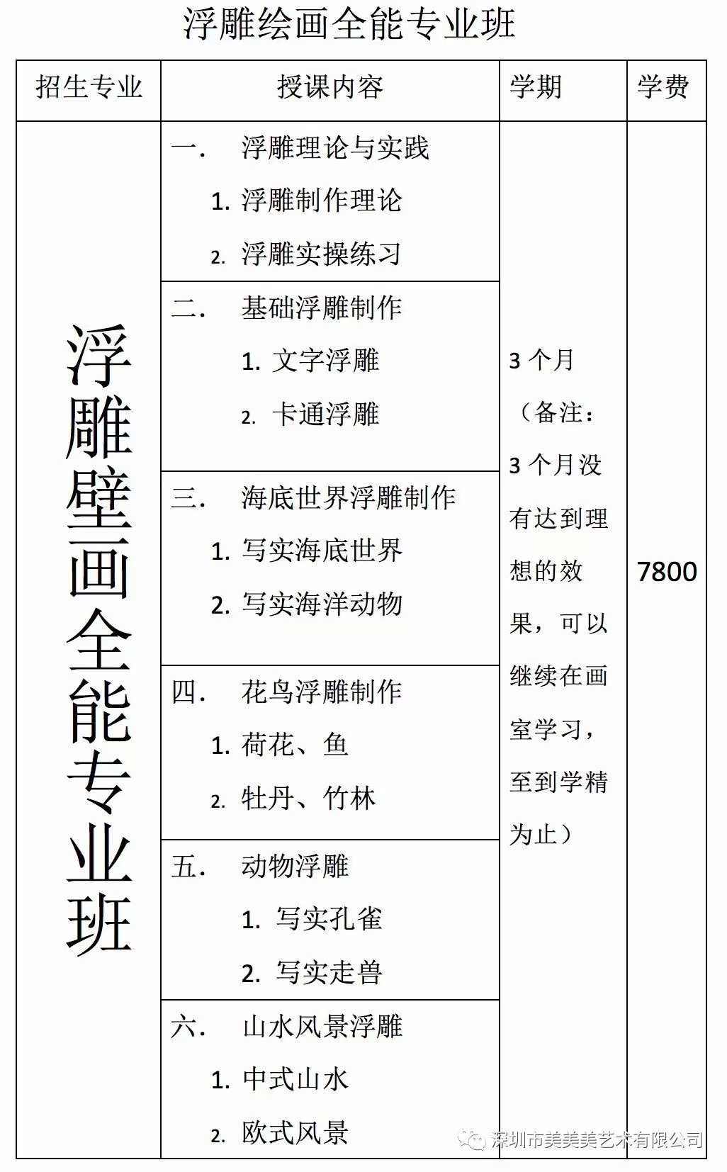 培訓班學費2.jpg