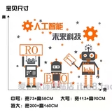 科技機器人 (7).jpg
